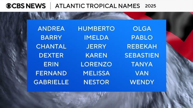 2025-hurricane-names.jpg 