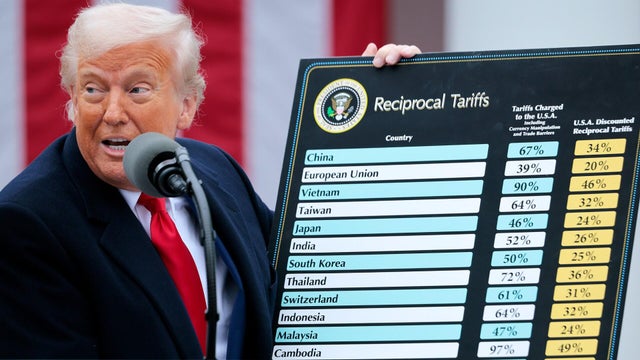 President Trump holds up a chart 